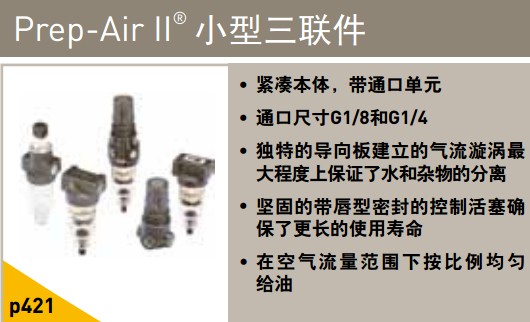 PREP-AIR小型三聯(lián)件來(lái)自派克漢尼汾